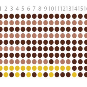 三阴性乳腺癌组织芯片BRC1603