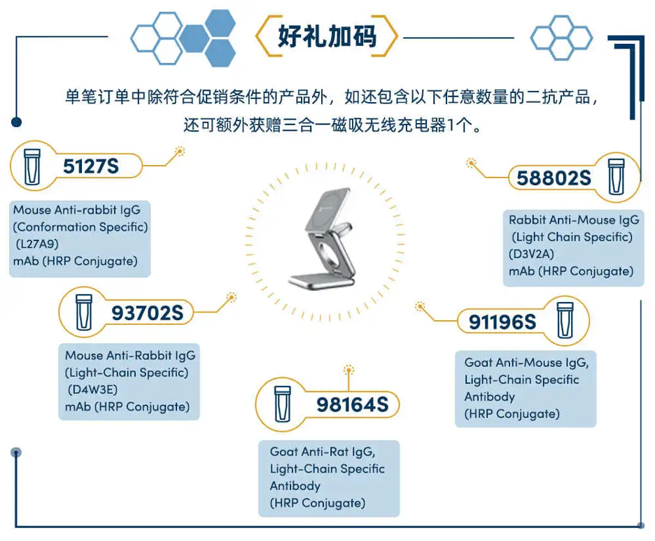 单笔订单中除符合促销条件的产品外，如还包含以下任意数量的二抗产品，还可额外获赠三合一磁吸无线充电器1个