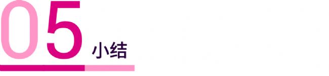 国内获批：司美格鲁肽！市场热捧的 