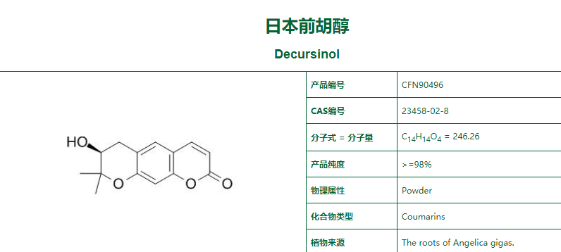 Decursinol对照品(标准品) | CAS:23458