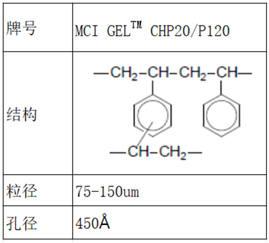 产品细节图片1