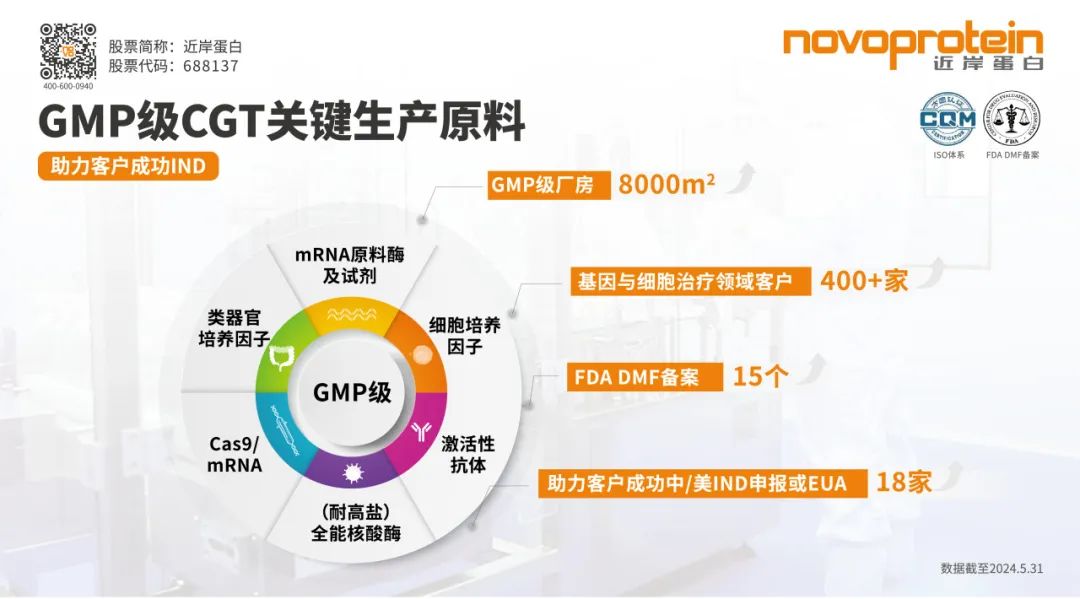 近岸蛋白携重磅演讲，亮相T20大会暨中国医药创新未来之路