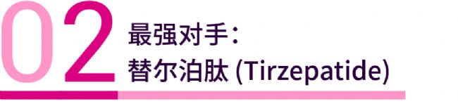 国内获批：司美格鲁肽！市场热捧的 