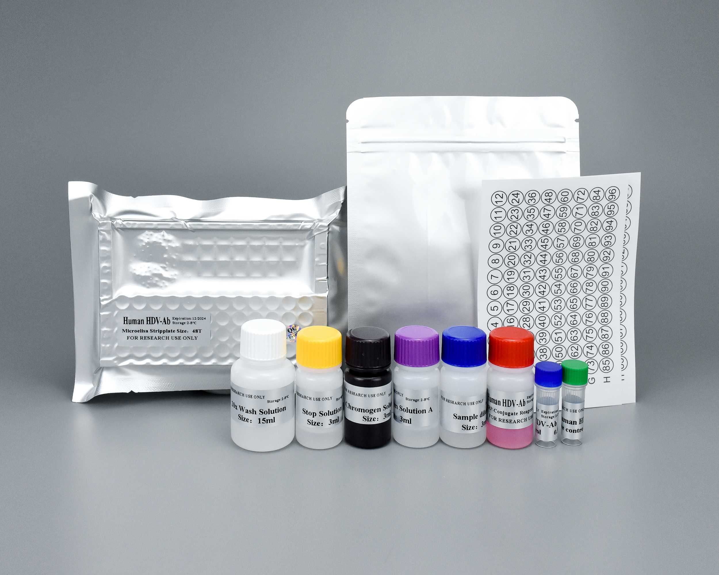 人（Human）丁型肝炎病毒抗体（HDV-Ab） ELISA