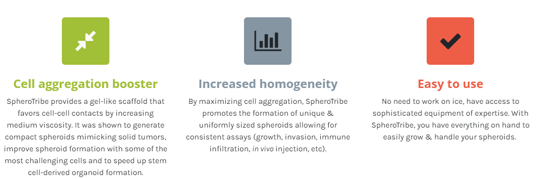 3D cell culture Kit 3D细胞培养套装