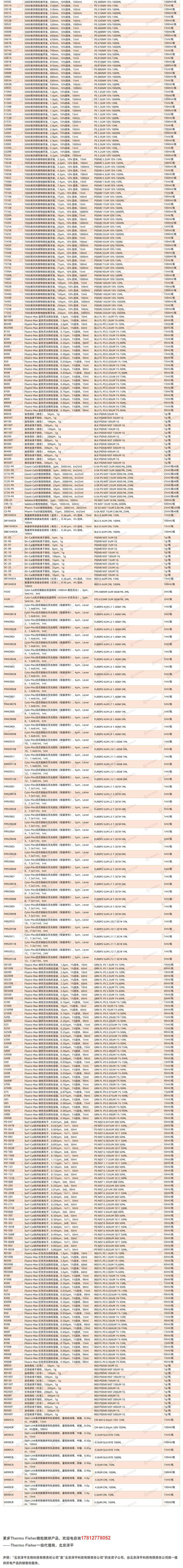 赛默飞8000系列Duke标准微粒（二氧化硅），0.5µm，