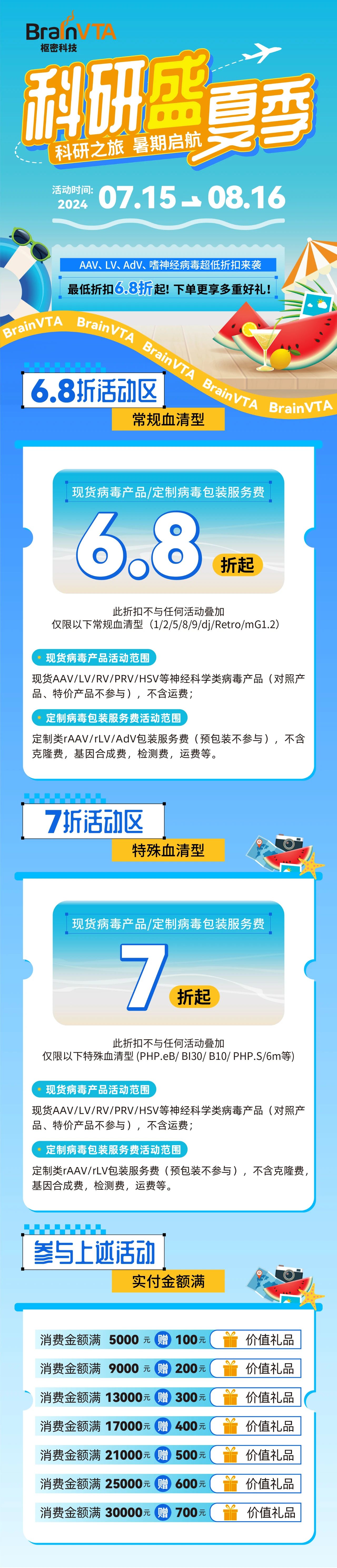 科研盛夏季 | 科研新姿势等你解锁，暑期盛宴不容错过！