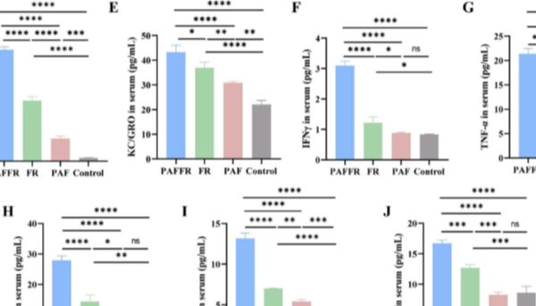 LabEx MSD平台推动纳米颗粒（NPs）用于SARS-CoV-2疫苗开发