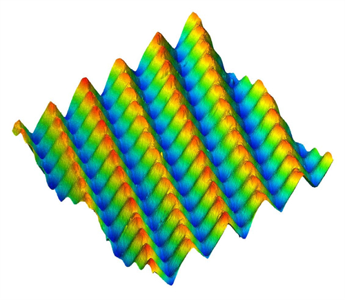 便携式芯片原子力显微镜