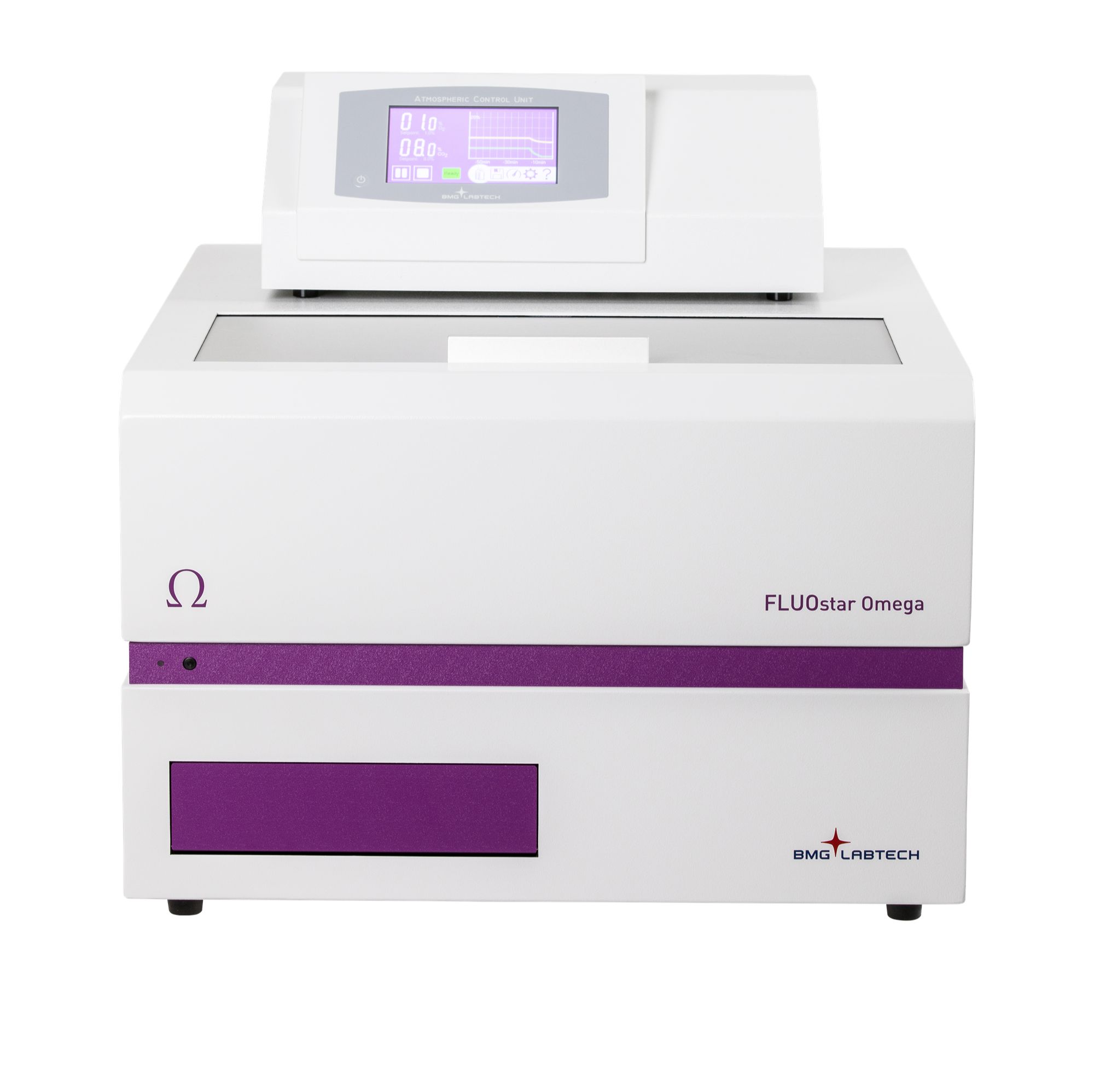 Bio-Gene中国独家代理FLUOstar-ACU细胞能量代谢分析监测仪