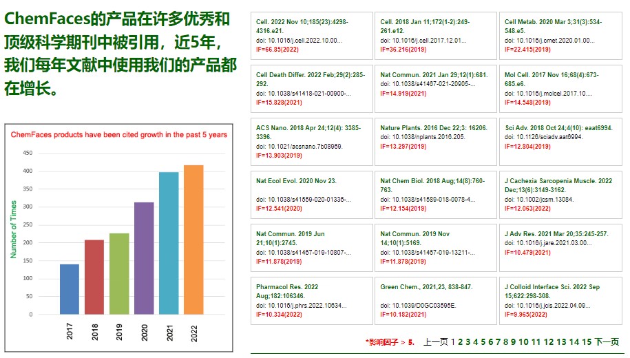 五味子酚   69363-14-0