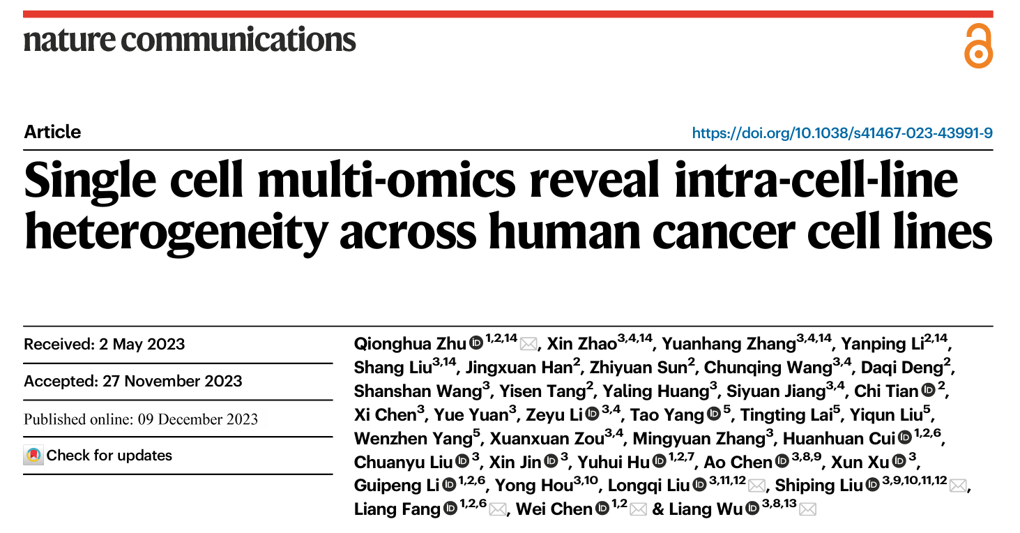 文献解读 | 单细胞多组学揭示人类癌细胞系的细胞异质性