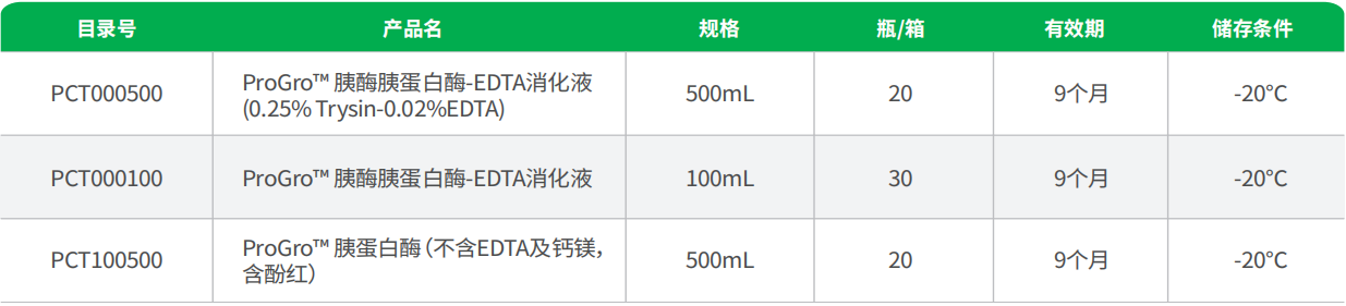 产品细节图片2