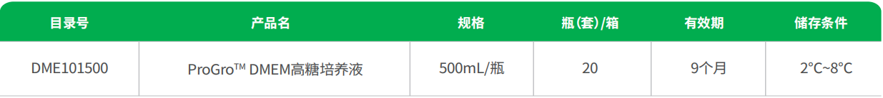 ProGro™ DMEM高糖培养基
