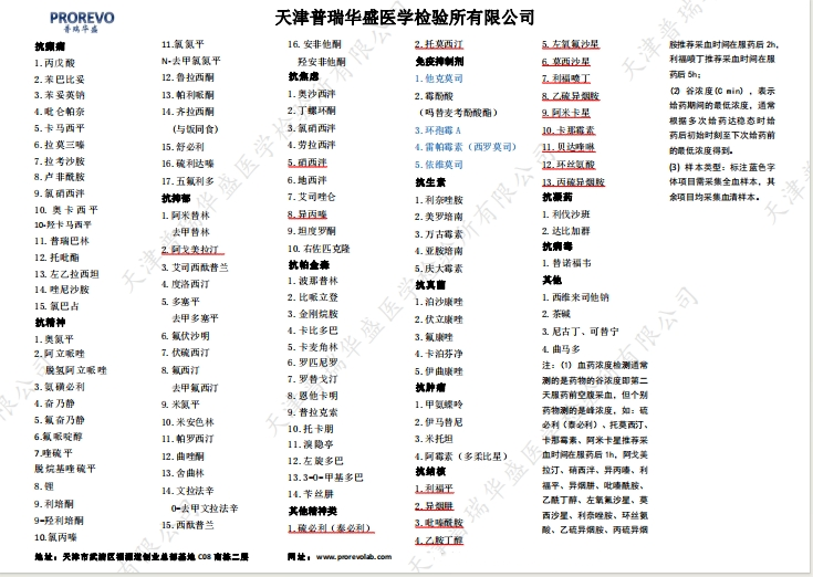 镇痛类药物治疗浓度监测