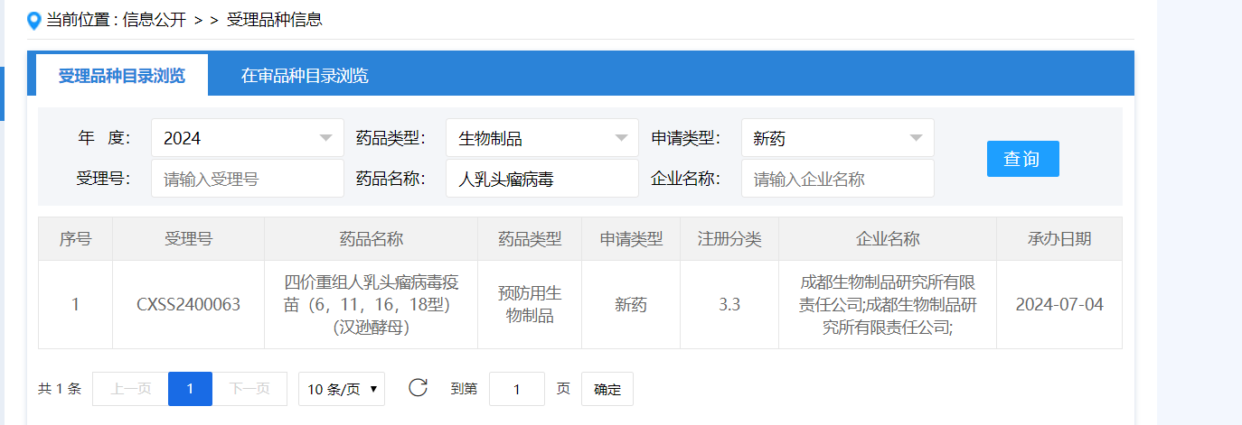 宫颈癌类器官构建实用宝典