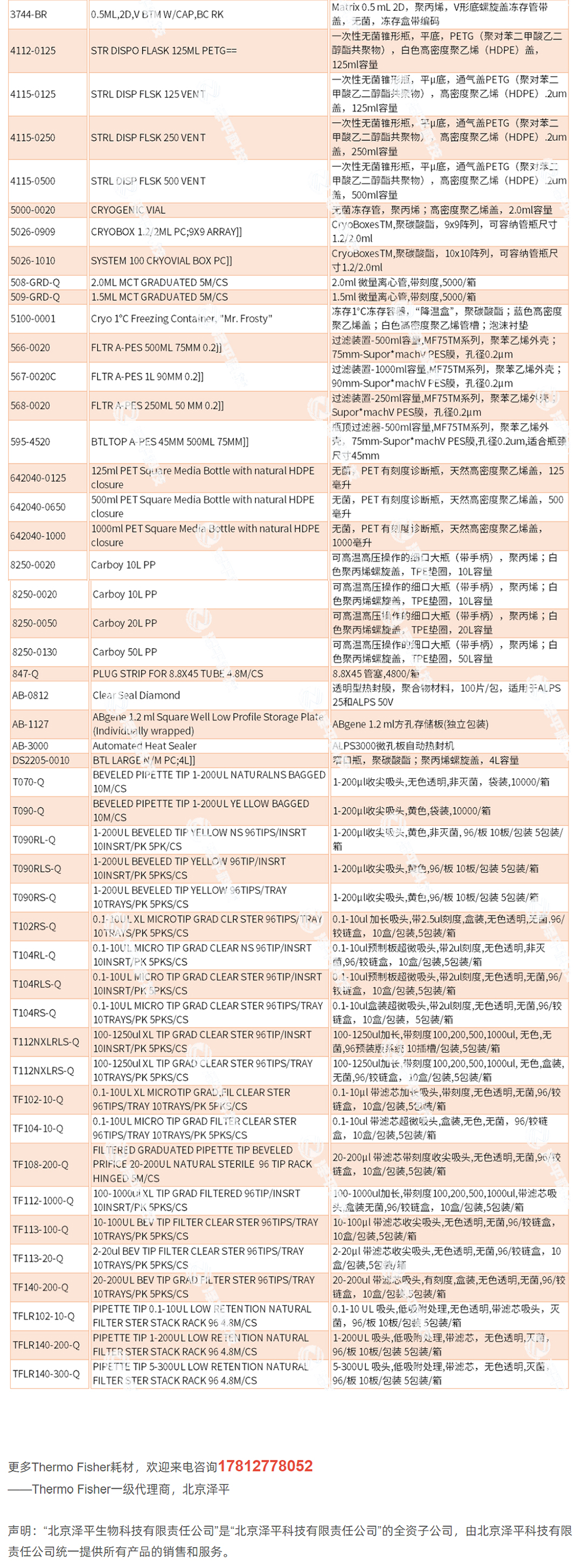 赛默飞世尔Thermo Fisher MANUAL VIAL