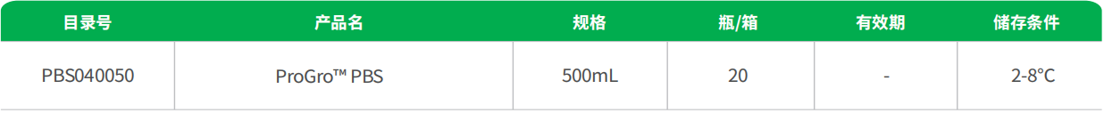 ProGro™ PBS缓冲液