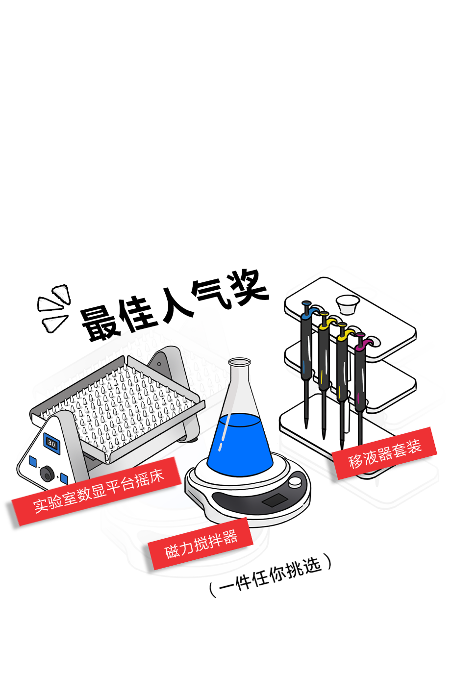 #镜赛时刻 由你捕捉# 晒晒赛默飞，轻松赢取7款赛默飞新机和多种好礼！