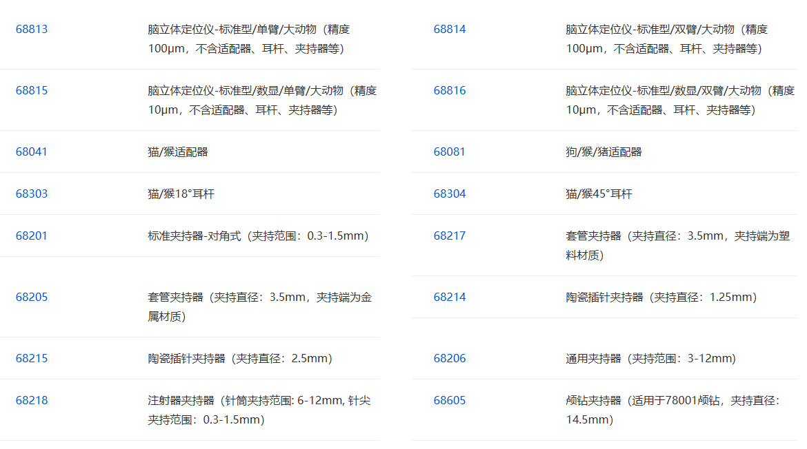 大动物脑立体定位仪,双臂定位仪(适合猫狗猪猴等动物)瑞沃德
