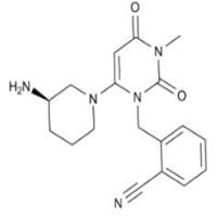 Alogliptin (SYR-322)
