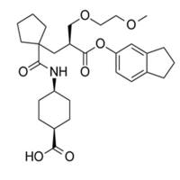 Candoxatril (UK 79300)