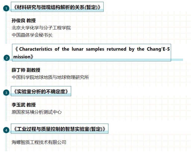 【用户会速递】大会特邀报告介绍（一）