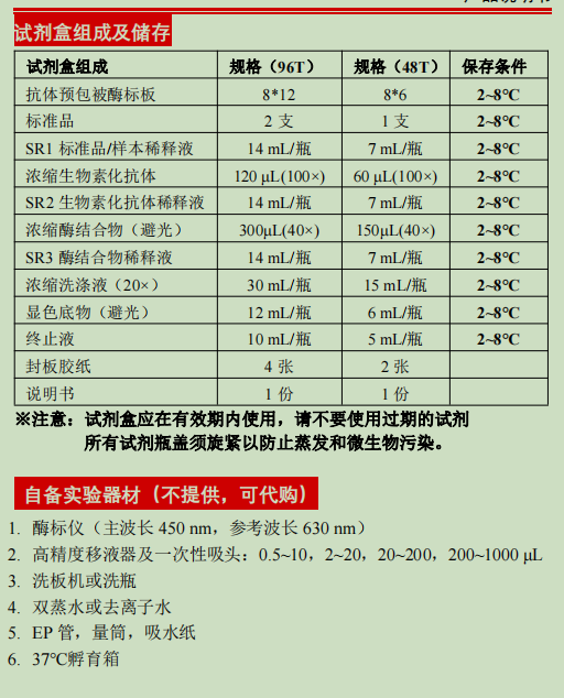 产品细节图片1