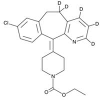 Loratadine-d5