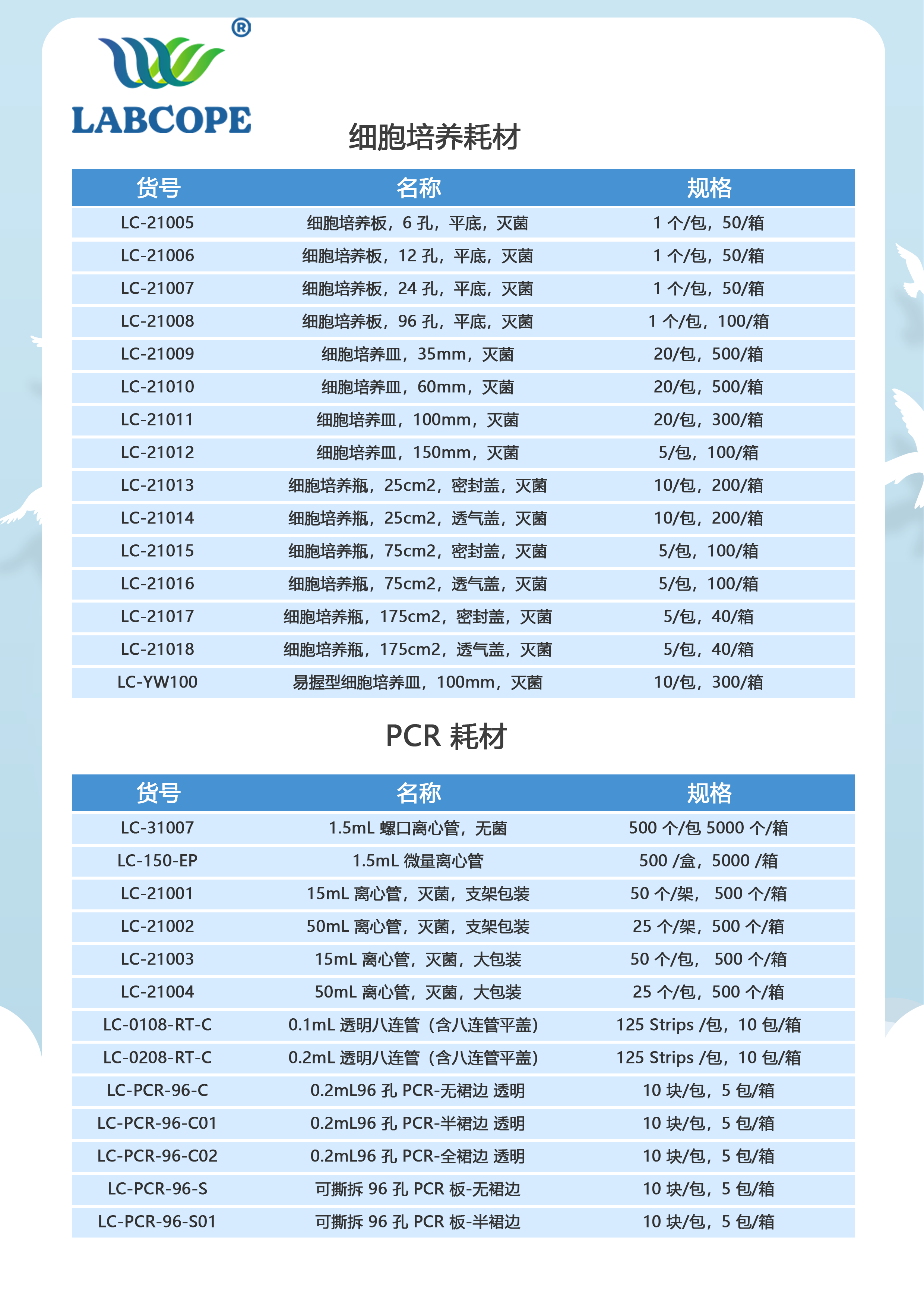 labcope6孔12孔24孔96孔平底细胞培养板灭菌LC-