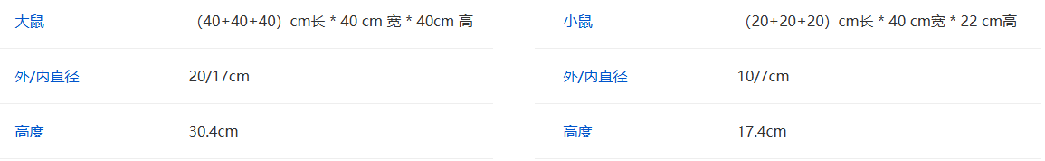 三腔社会互动箱
