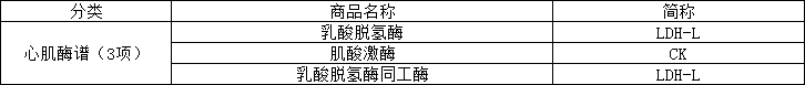 心肌酶谱(3项)