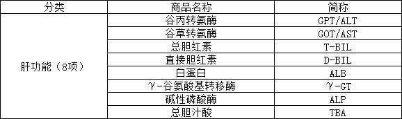 肝功能(8项)