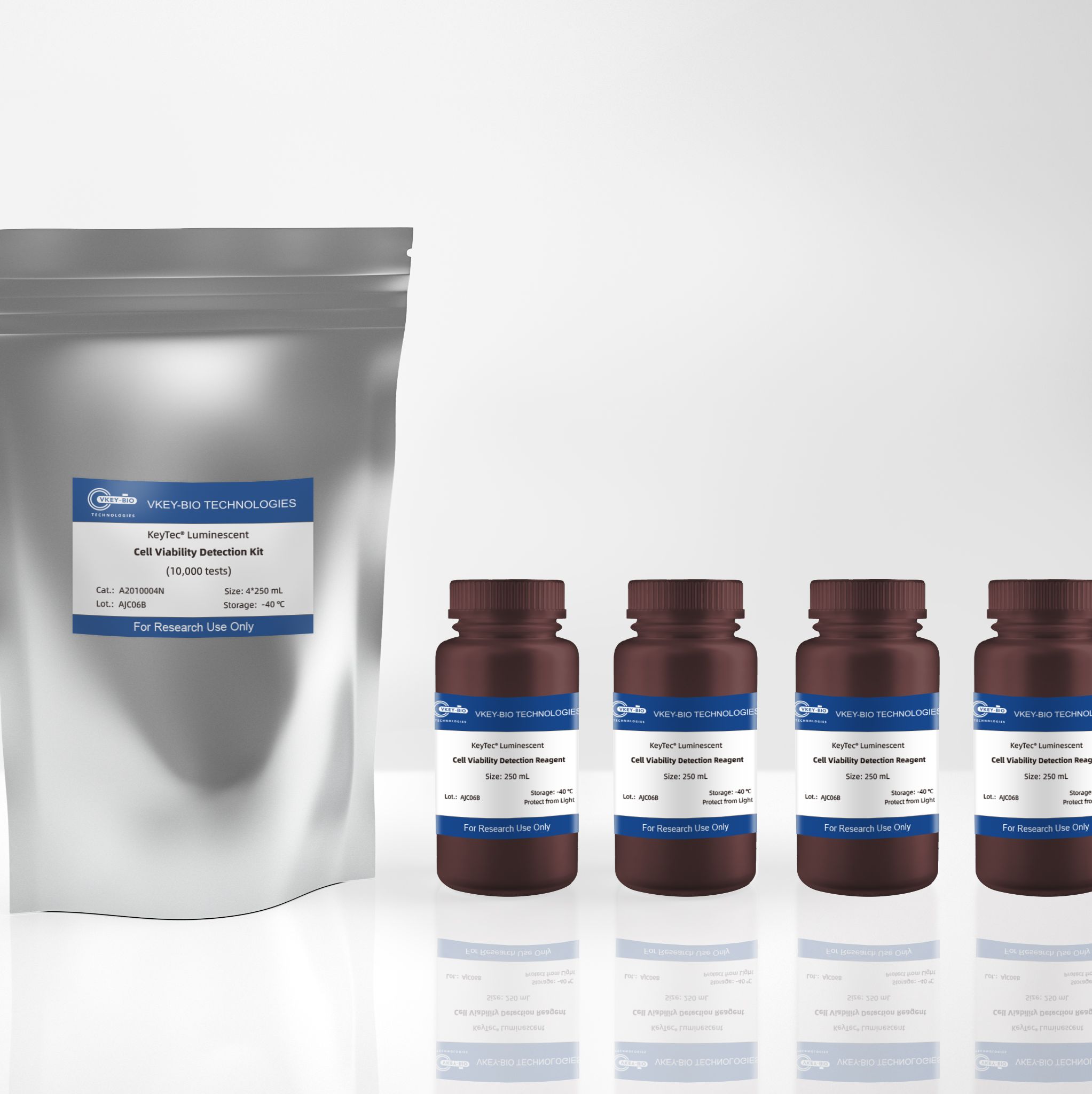 KeyTec® Luminescent Cell Viability Detection Kit (10,000 tests)