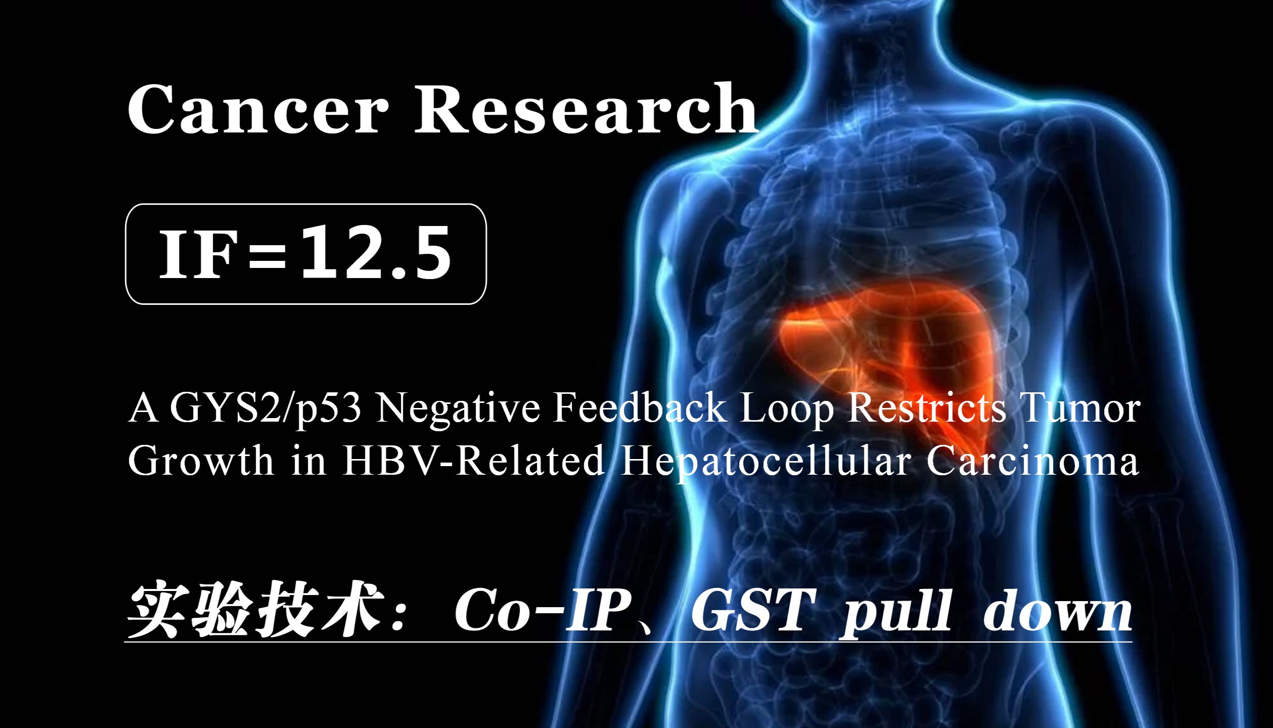 （必看！）蛋白互作技术在分子机制研究中的应用和案例分析