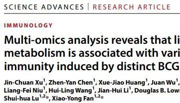 客户文章 | 复旦大学范晓勇课题组揭示亚油酸增强卡介苗诱导训练免疫的机制