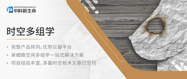 Cancer cell (IF=48.8) | 单细胞和空间蛋白的完美碰撞！揭示免疫联合放化疗对三阴性乳腺癌治疗响应不同的反应轨迹