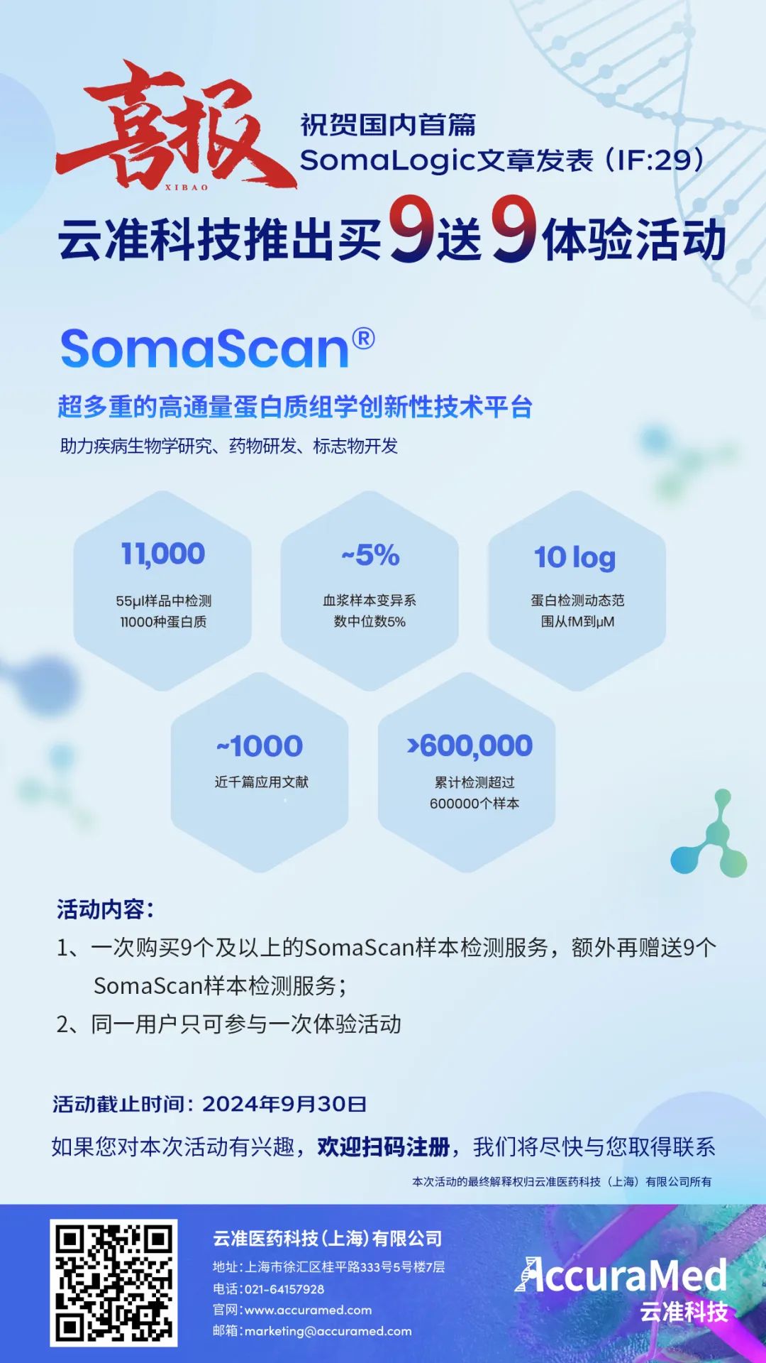 SomaScan超多重高通量蛋白质组学平台
