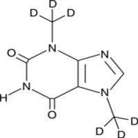 Theobromine-d6