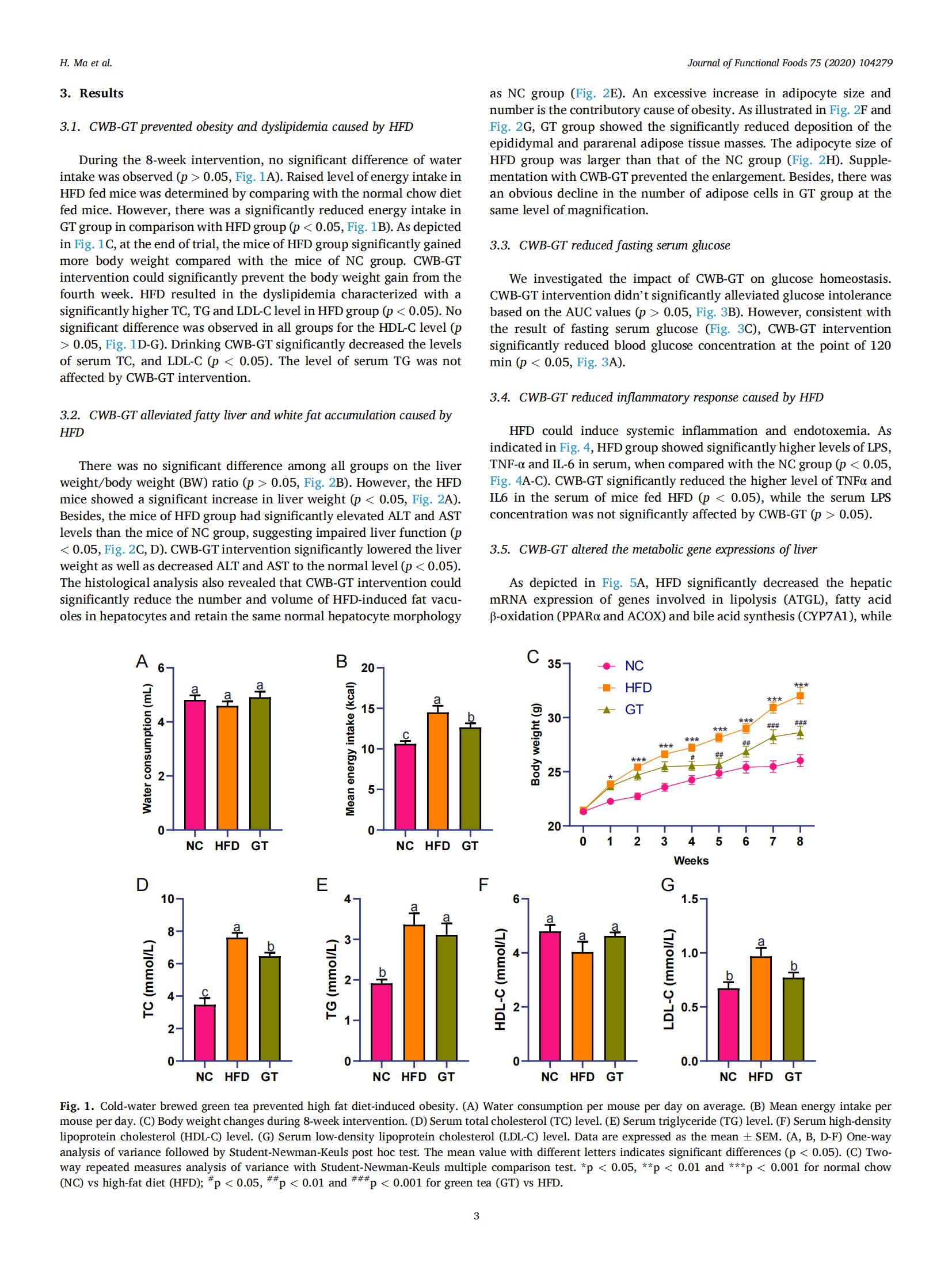 60%脂肪供能高脂饲料 小鼠肥胖模型饲料