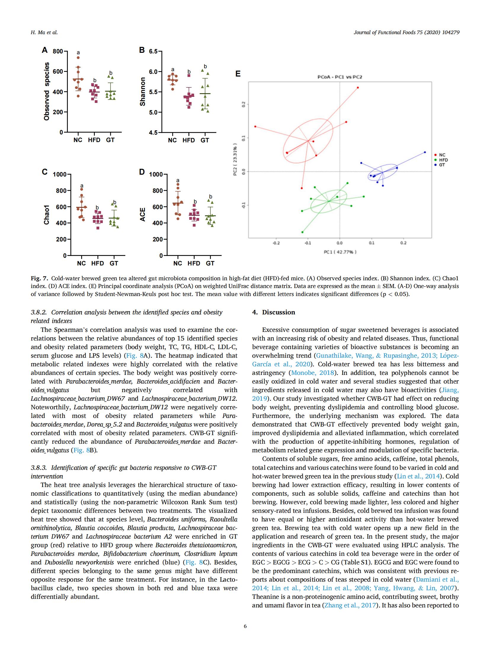 60%脂肪供能高脂饲料 小鼠肥胖模型饲料