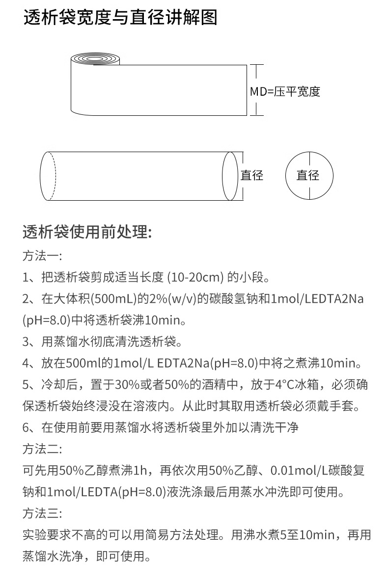 了解透析袋/透析膜的使用方法，选择性价比最高的实验方案
