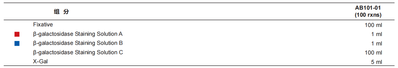 南京诺唯赞生物科技股份有限公司