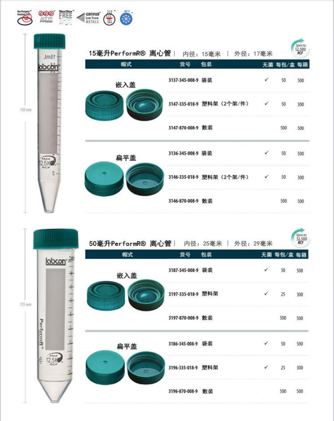 Labcon Perform 离心管 15ml 50ml 离