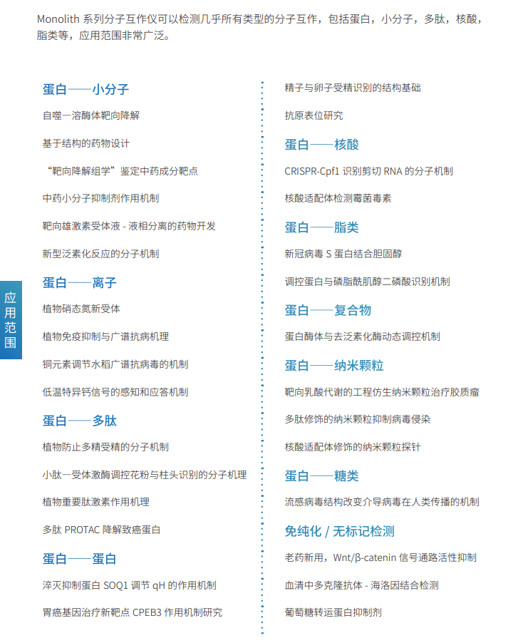 Monolith 产品应用手册