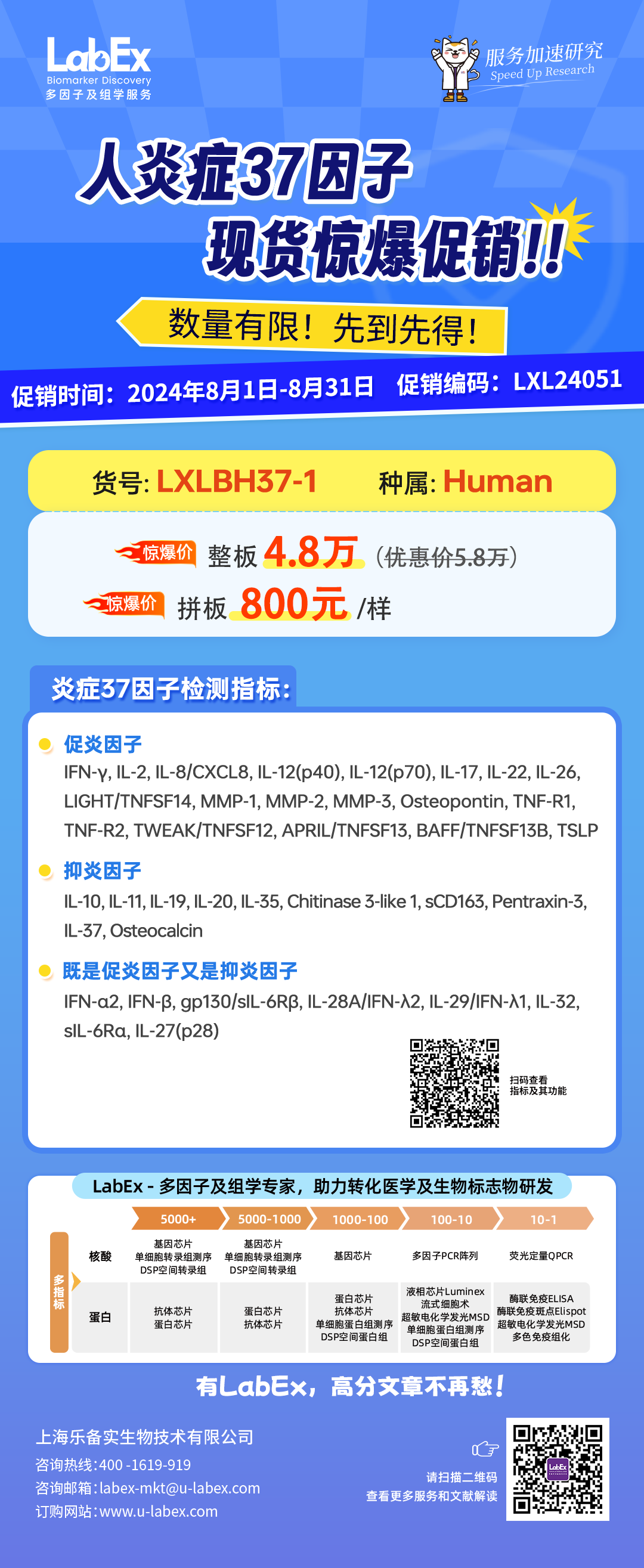 人炎症37因子现货惊爆促销！