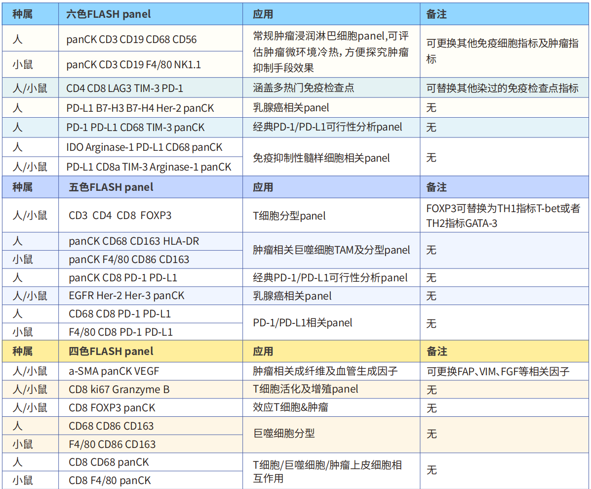 新闻图片5