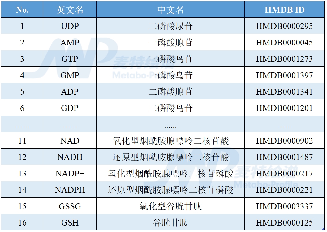 产品细节图片1
