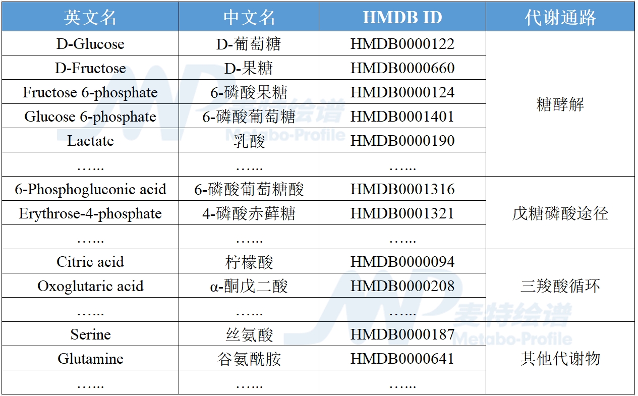 产品细节图片1