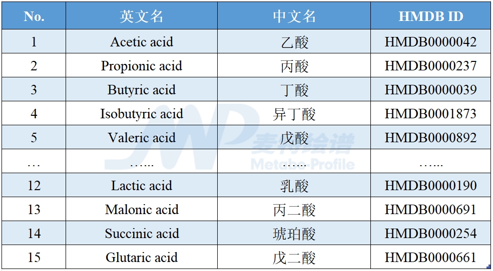 产品细节图片2
